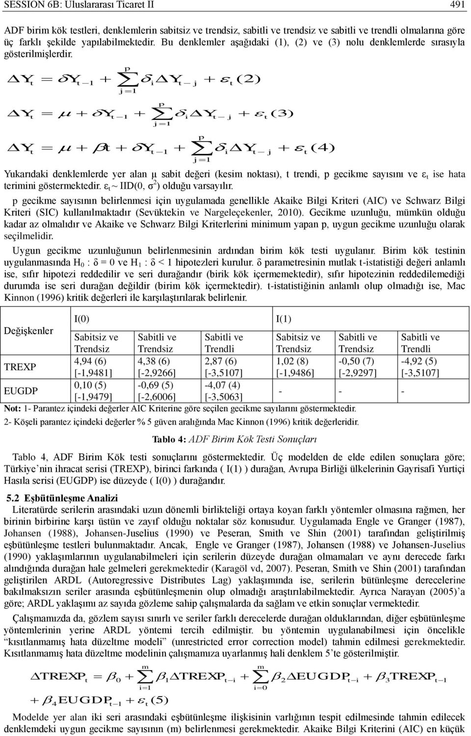 Y Y p Y 1 i j j1 (2) Y Y p Y 1 i j j1 (3) Y Y p Y 1 i j j1 (4) Yukarıdaki denklemlerde yer alan µ sabi değeri (kesim nokası), rendi, p gecikme sayısını ve ε ise haa erimini gösermekedir.