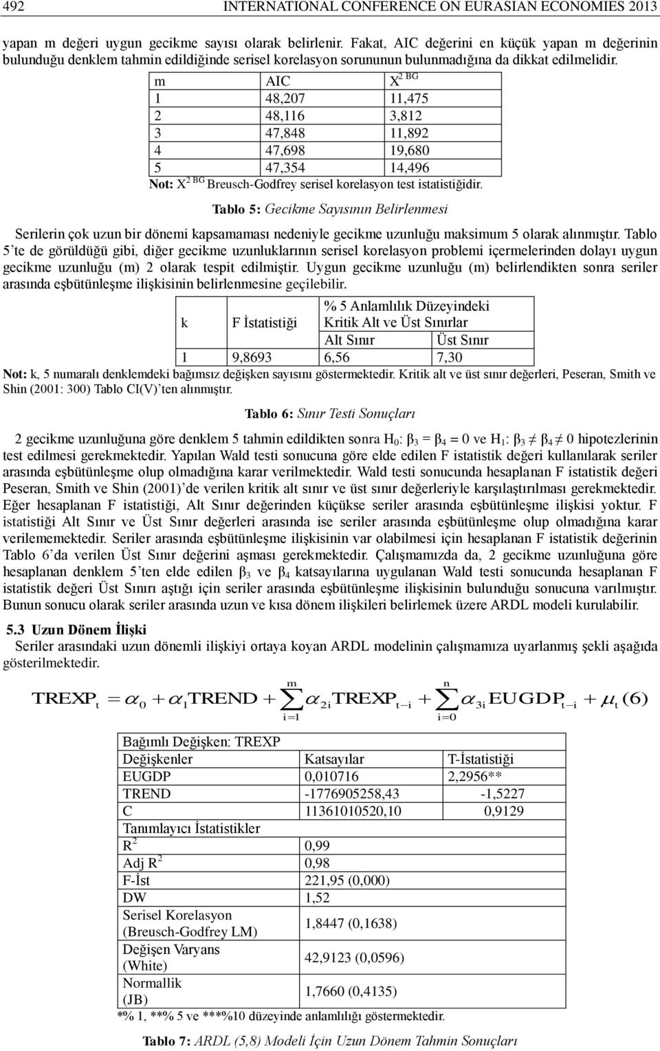 m AIC X 2 BG 1 48,207 11,475 2 48,116 3,812 3 47,848 11,892 4 47,698 19,680 5 47,354 14,496 No: X 2 BG Breusch-Godfrey serisel korelasyon es isaisiğidir.
