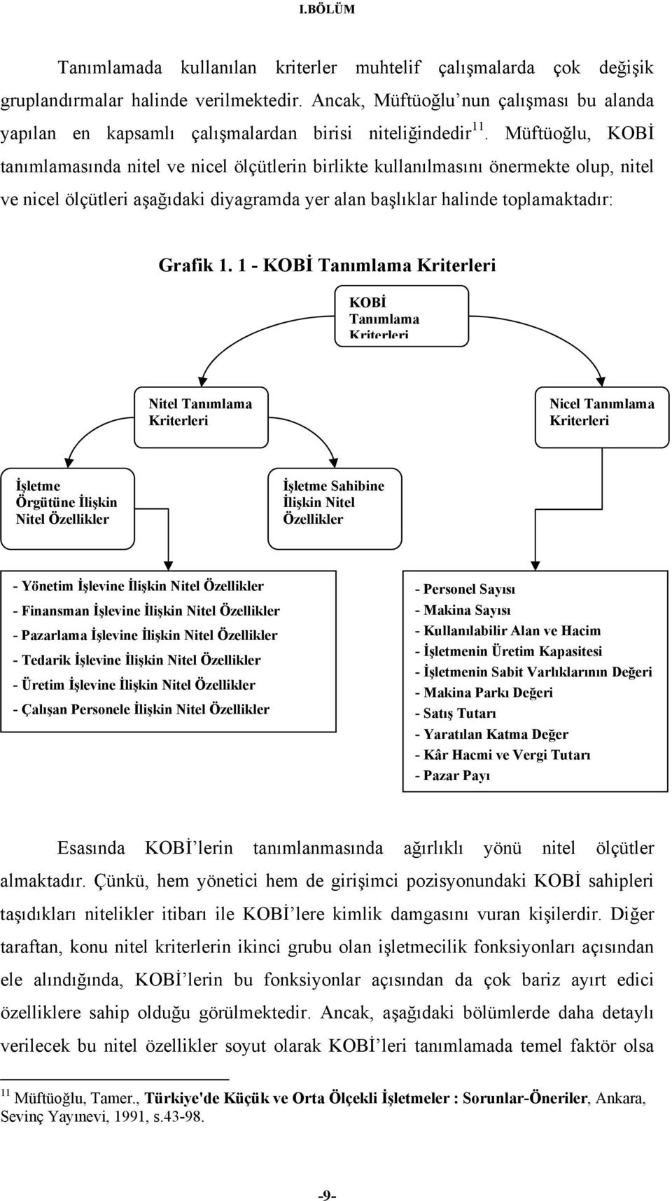 Müftüoğlu, KOBİ tanımlamasında nitel ve nicel ölçütlerin birlikte kullanılmasını önermekte olup, nitel ve nicel ölçütleri aşağıdaki diyagramda yer alan başlıklar halinde toplamaktadır: Grafik 1.