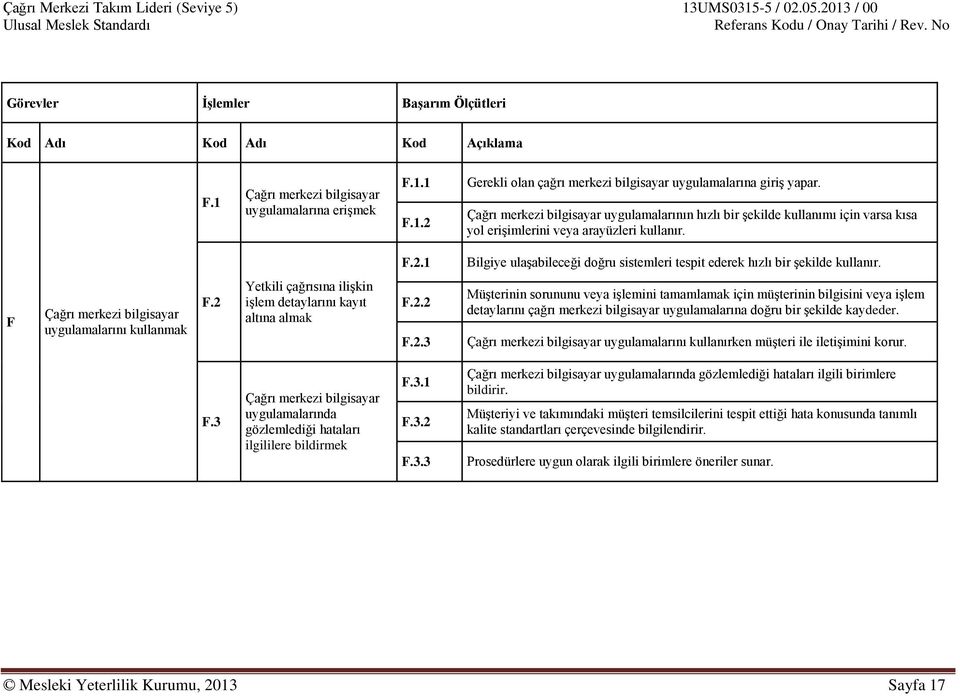 1 Bilgiye ulaģabileceği doğru sistemleri tespit ederek hızlı bir Ģekilde kullanır. F Çağrı merkezi bilgisayar uygulamalarını kullanmak F.