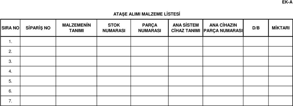 PARÇA NUMARASI ANA SİSTEM CİHAZ TANIMI ANA