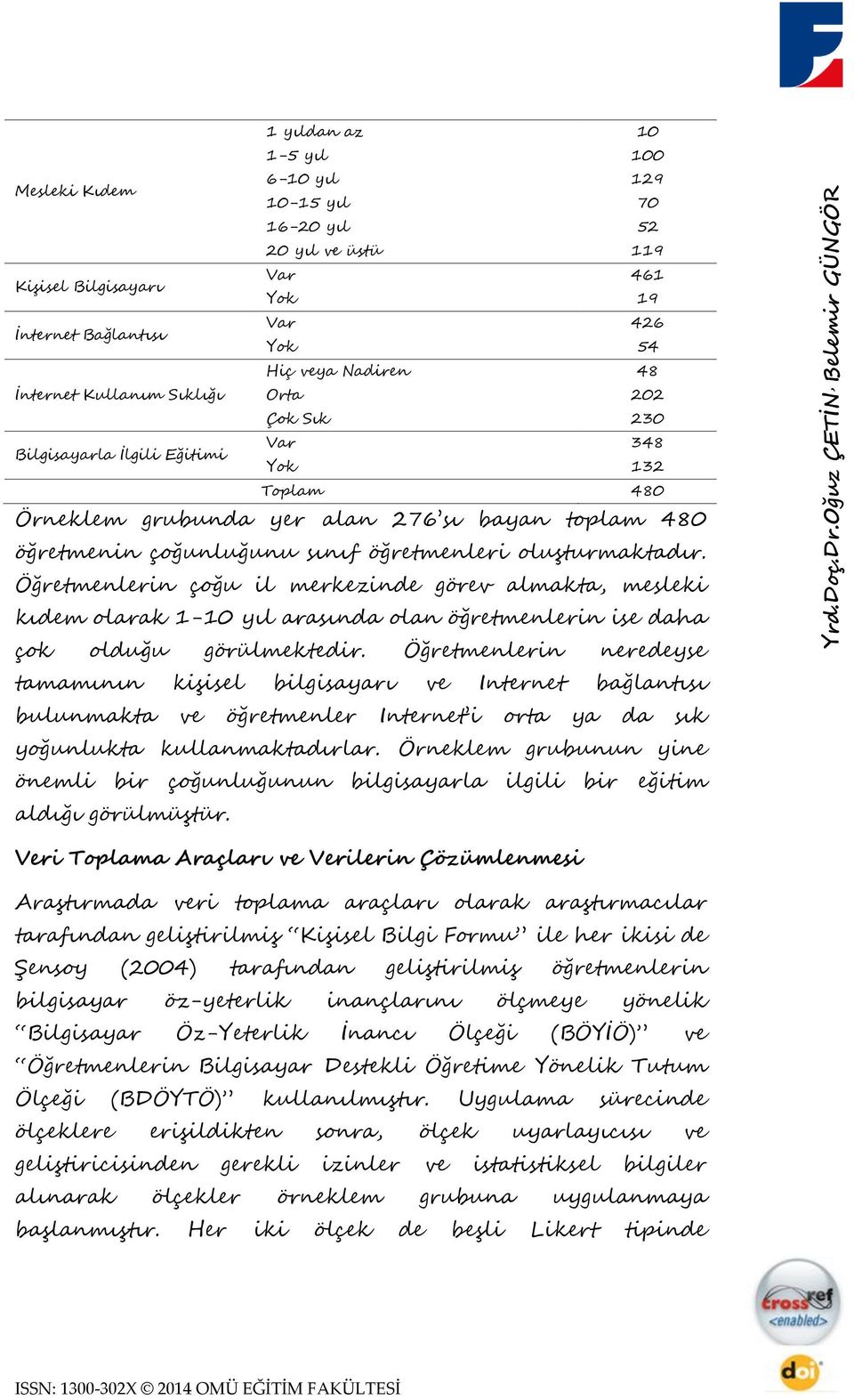 veya Nadiren 48 İnternet Kullanım Sıklığı Orta 202 Çok Sık 230 Bilgisayarla İlgili Eğitimi Var 348 Yok 132 Toplam 480 Örneklem grubunda yer alan 276 sı bayan toplam 480 öğretmenin çoğunluğunu sınıf