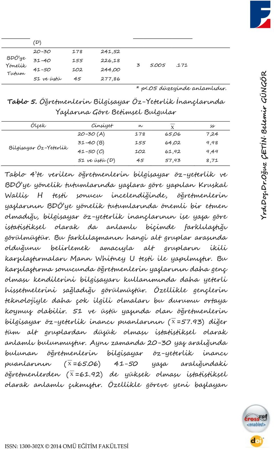 45 57,93 ss 7,24 9,98 9,49 8,71 Tablo 4 te verilen öğretmenlerin bilgisayar öz-yeterlik ve BDÖ ye yönelik tutumlarında yaşlara göre yapılan Kruskal Wallis H testi sonucu incelendiğinde, öğretmenlerin