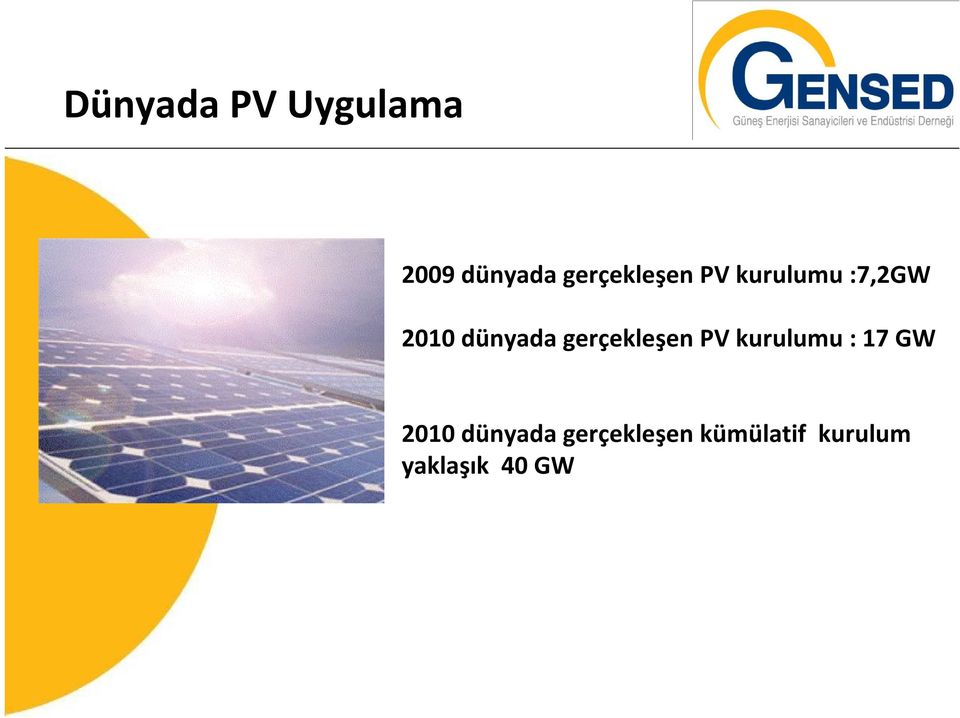 dünyada gerçekleşen PV kurulumu : 17 GW