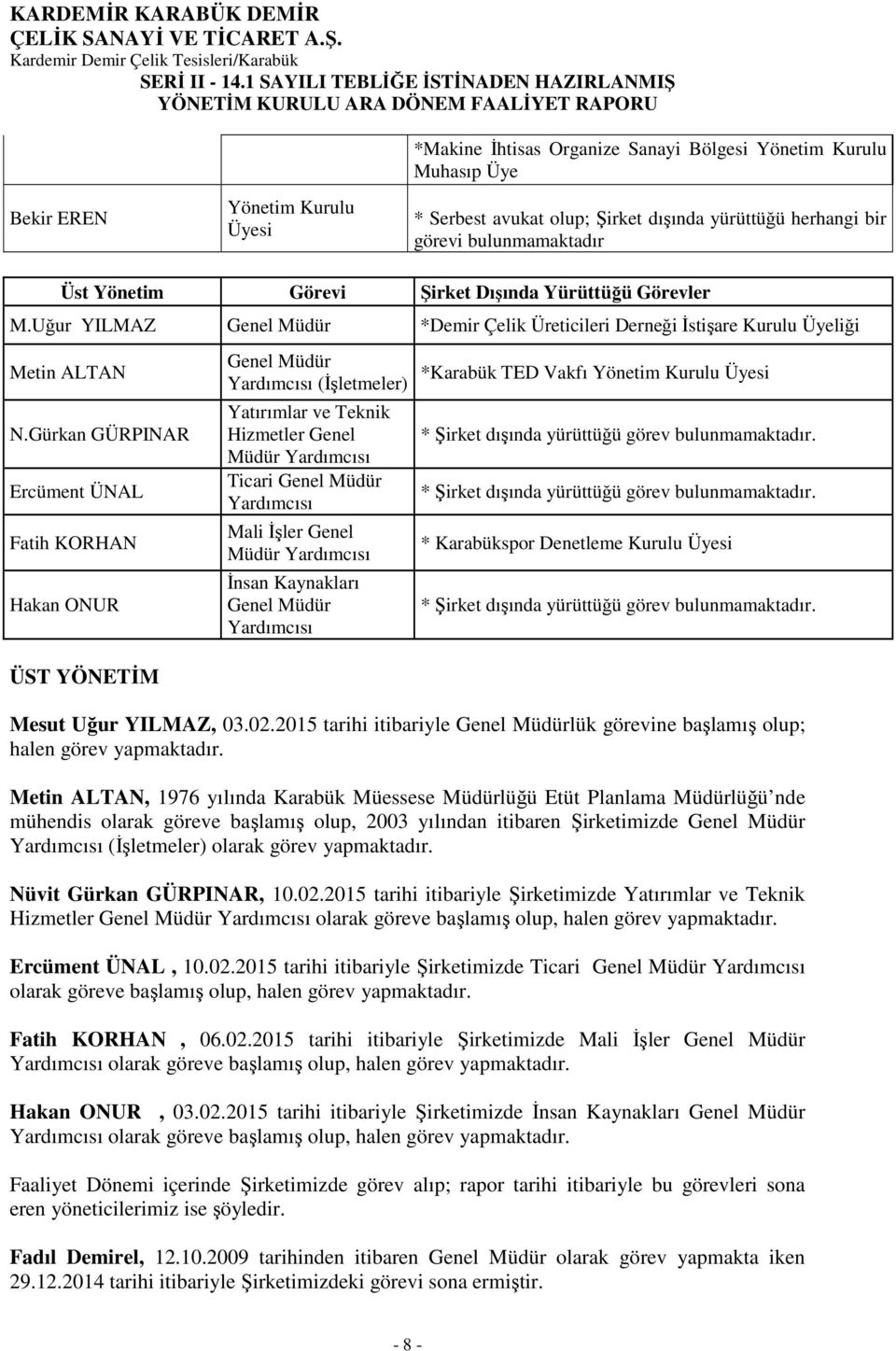 Gürkan GÜRPINAR Ercüment ÜNAL Fatih KORHAN Hakan ONUR ÜST YÖNETİM Genel Müdür Yardımcısı (İşletmeler) Yatırımlar ve Teknik Hizmetler Genel Müdür Yardımcısı Ticari Genel Müdür Yardımcısı Mali İşler