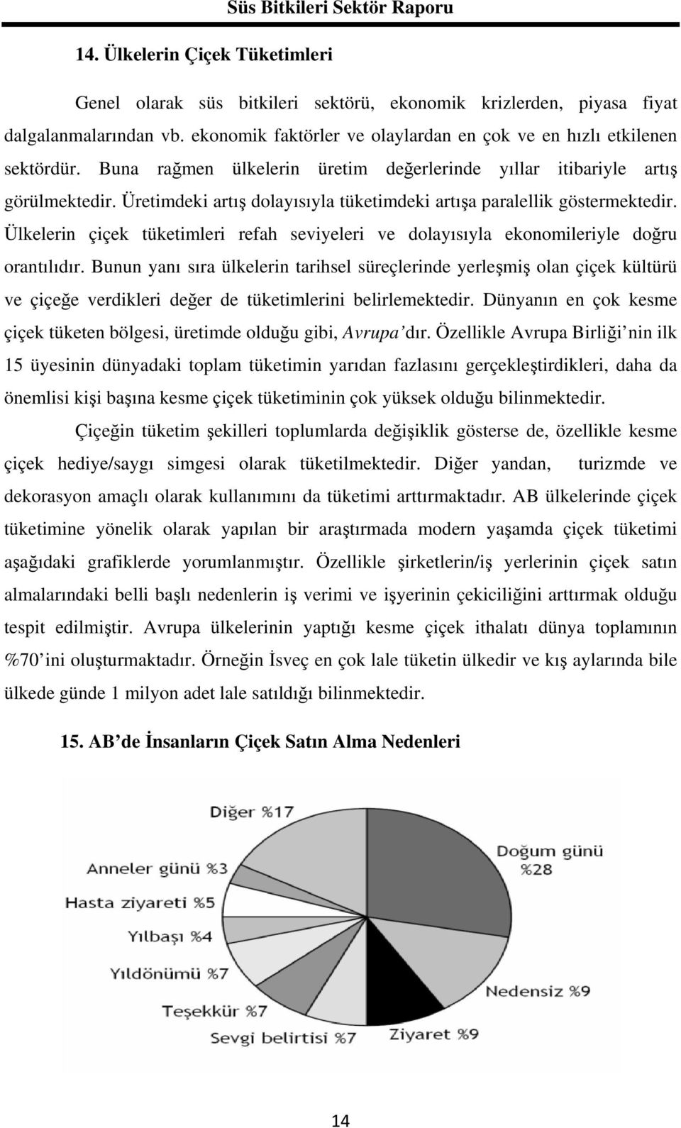 Ülkelerin çiçek tüketimleri refah seviyeleri ve dolayısıyla ekonomileriyle doğru orantılıdır.