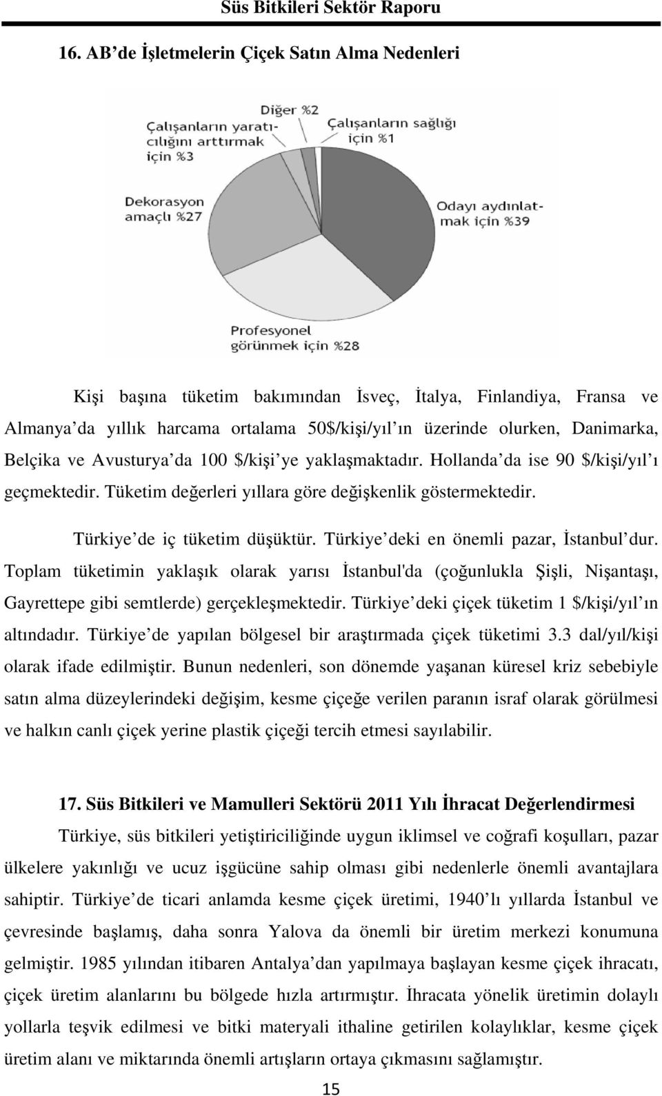 Türkiye deki en önemli pazar, İstanbul dur. Toplam tüketimin yaklaşık olarak yarısı İstanbul'da (çoğunlukla Şişli, Nişantaşı, Gayrettepe gibi semtlerde) gerçekleşmektedir.