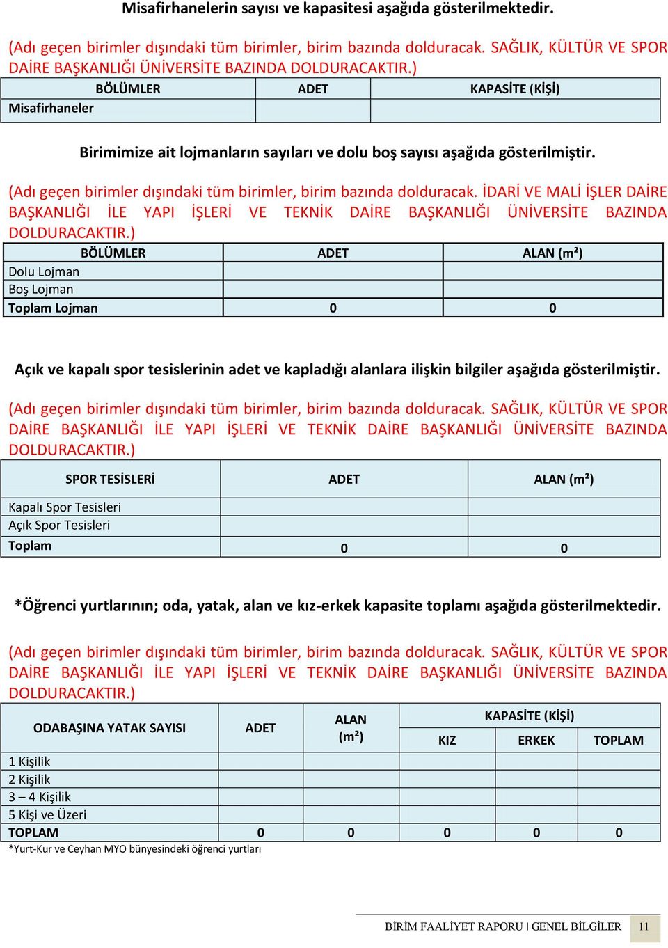 (Adı geçen birimler dışındaki tüm birimler, birim bazında dolduracak. İDARİ VE MALİ İŞLER DAİRE BAŞKANLIĞI İLE YAPI İŞLERİ VE TEKNİK DAİRE BAŞKANLIĞI ÜNİVERSİTE BAZINDA DOLDURACAKTIR.