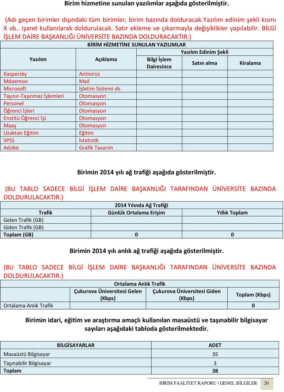 ) Yazılım Kaspersky Mdaemon Microsoft Taşınır-Taşınmaz İşlemleri Personel Öğrenci İşleri Enstitü Öğrenci İşl.