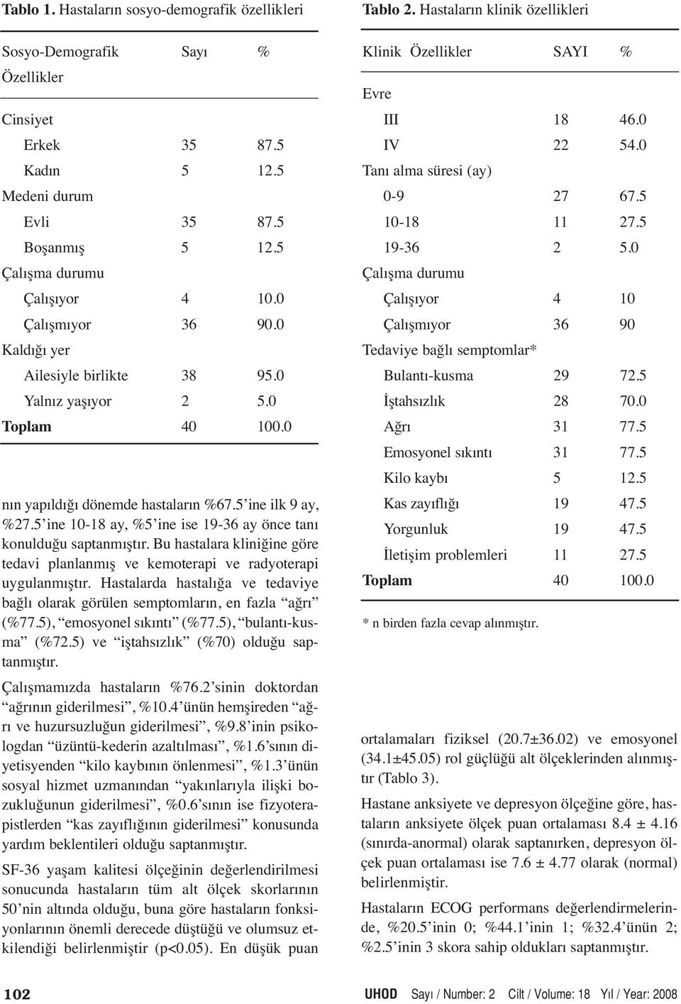 5 ine 10-18 ay, %5 ine ise 19-36 ay önce tanı konulduğu saptanmıştır. Bu hastalara kliniğine göre tedavi planlanmış ve kemoterapi ve radyoterapi uygulanmıştır.