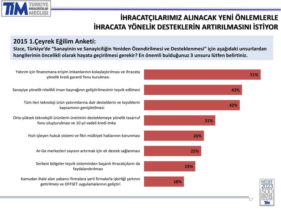 En önemli bulduğunuz 3 unsuru lütfen belirtiniz.