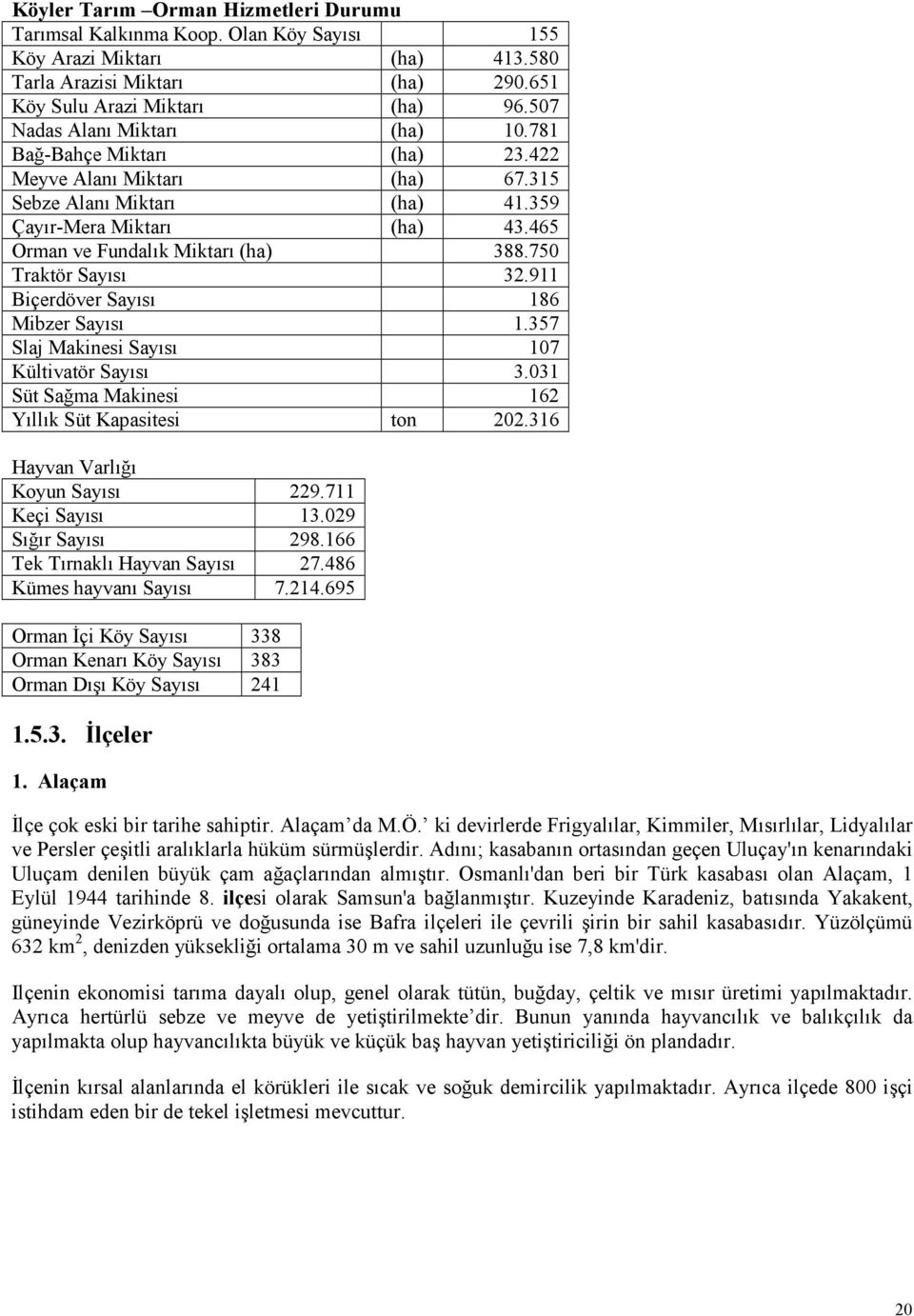 750 Traktör Sayısı 32.911 Biçerdöver Sayısı 186 Mibzer Sayısı 1.357 Slaj Makinesi Sayısı 107 Kültivatör Sayısı 3.031 Süt Sağma Makinesi 162 Yıllık Süt Kapasitesi ton 202.