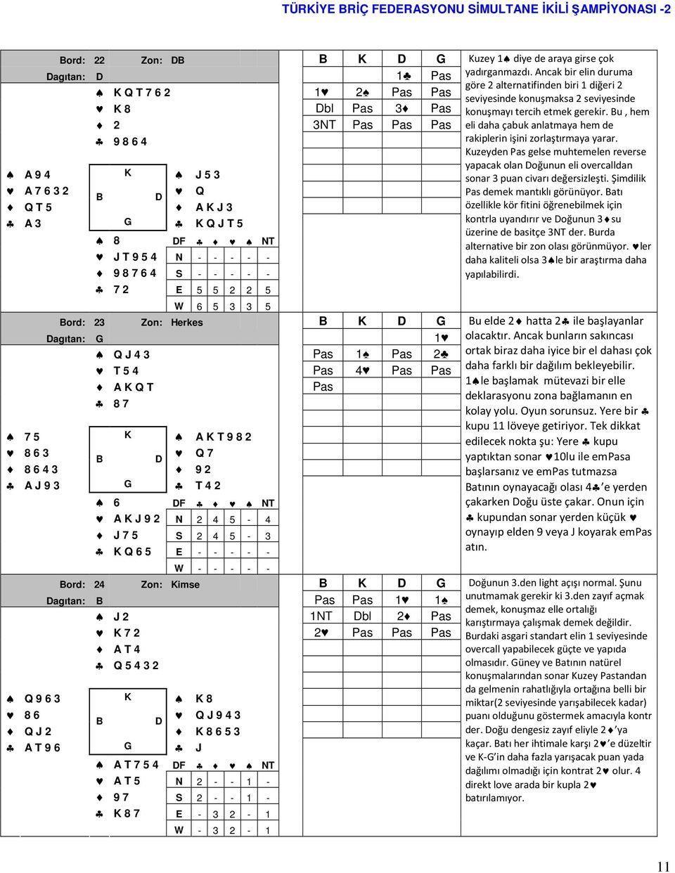 6 3 Q 7 8 6 4 3 9 2 A J 9 3 G T 4 2 6 F NT A K J 9 2 N 2 4 5-4 J 7 5 S 2 4 5-3 K Q 6 5 E - - - - - W - - - - - ord: 24 Zon: Kimse K G agıtan: Pas Pas 1 1 J 2 1NT bl 2 Pas K 7 2 2 Pas Pas Pas A T 4 Q