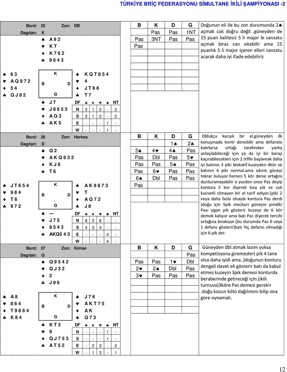 8 Q J 8 2 G T 7 J 7 F NT J 8 6 5 3 N 2 1 2-2 A Q 3 S 2 1 2-2 A K 5 E - - - 1 - W - - - 1 - ord: 26 Zon: Herkes K G agıtan: 1 2 Q 2 3 4 4 Pas A K Q 6 3 2 Pas bl Pas 5 K J 8 Pas Pas 5 Pas T 6 Pas 6 Pas