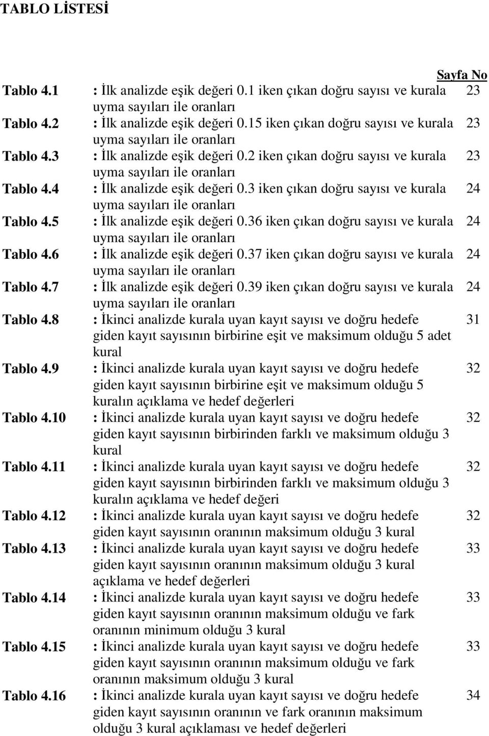 15 iken çıkan doğru sayısı ve kurala 23 uyma sayıları ile oranları : İlk analizde eşik değeri 0.2 iken çıkan doğru sayısı ve kurala 23 uyma sayıları ile oranları : İlk analizde eşik değeri 0.