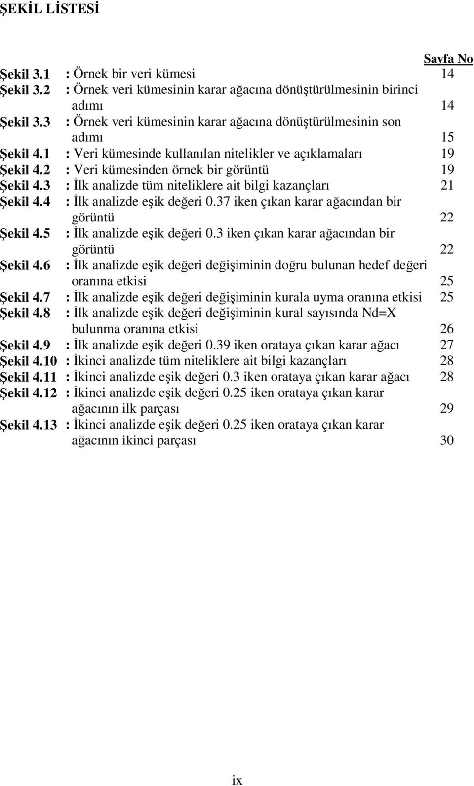 ve açıklamaları : Veri kümesinden örnek bir görüntü : İlk analizde tüm niteliklere ait bilgi kazançları : İlk analizde eşik değeri 0.