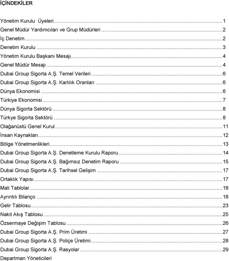 .. 8 Olağanüstü Genel Kurul... 11 Ġnsan Kaynakları... 12 Bölge Yönetmenlikleri... 13 Dubai Group Sigorta A.ġ. Denetleme Kurulu Raporu... 14 Dubai Group Sigorta A.ġ. Bağımsız Denetim Raporu.