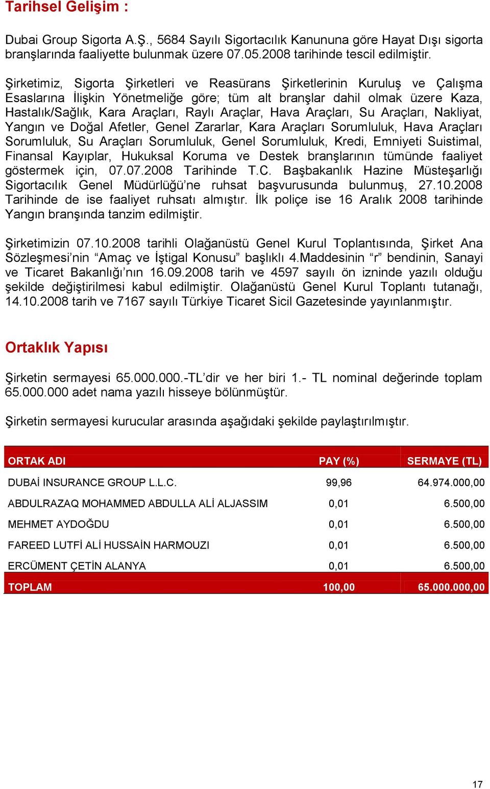 Araçlar, Hava Araçları, Su Araçları, Nakliyat, Yangın ve Doğal Afetler, Genel Zararlar, Kara Araçları Sorumluluk, Hava Araçları Sorumluluk, Su Araçları Sorumluluk, Genel Sorumluluk, Kredi, Emniyeti