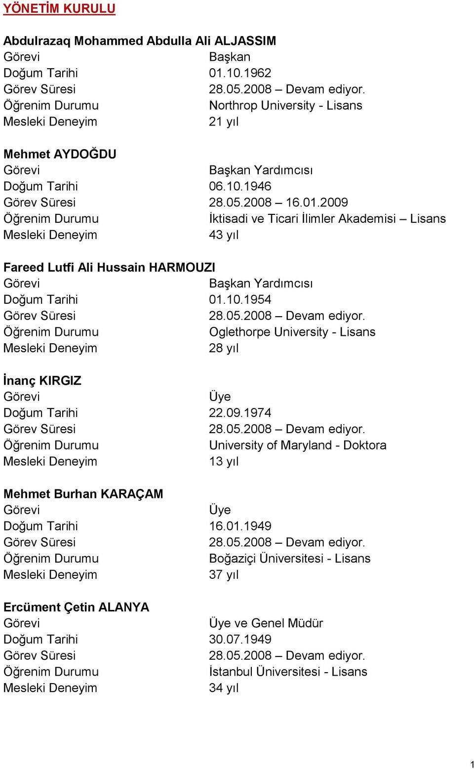 2009 Öğrenim Durumu Ġktisadi ve Ticari Ġlimler Akademisi Lisans Mesleki Deneyim 43 yıl Fareed Lutfi Ali Hussain HARMOUZI Görevi BaĢkan Yardımcısı Doğum Tarihi 01.10.1954 Görev Süresi 28.05.