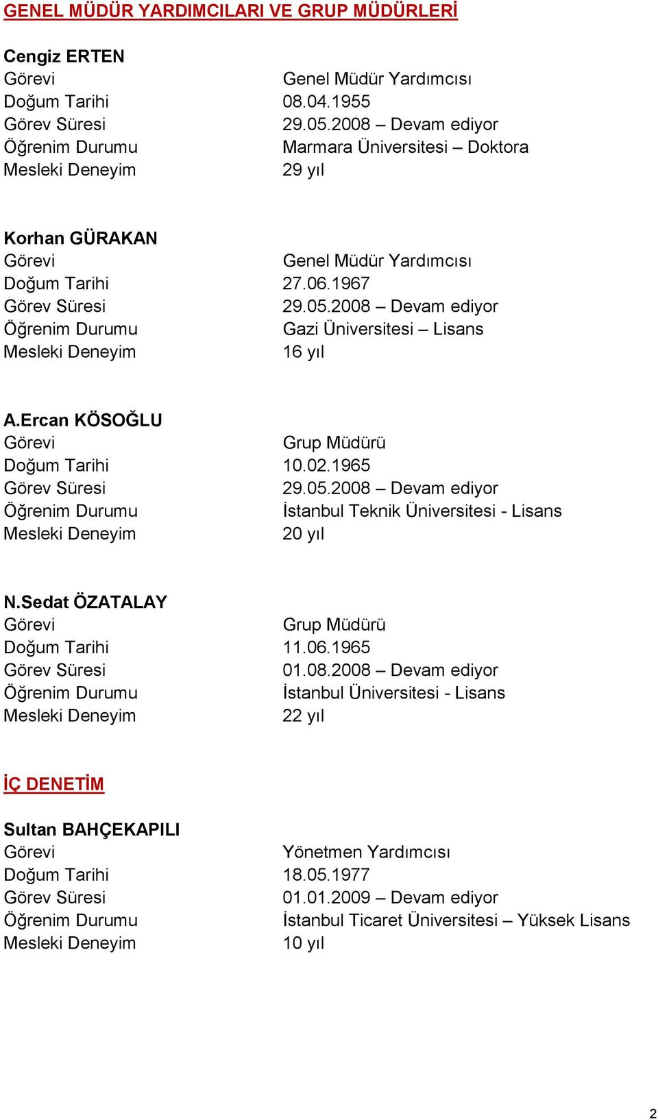 2008 Devam ediyor Öğrenim Durumu Gazi Üniversitesi Lisans Mesleki Deneyim 16 yıl A.Ercan KÖSOĞLU Görevi Grup Müdürü Doğum Tarihi 10.02.1965 Görev Süresi 29.05.