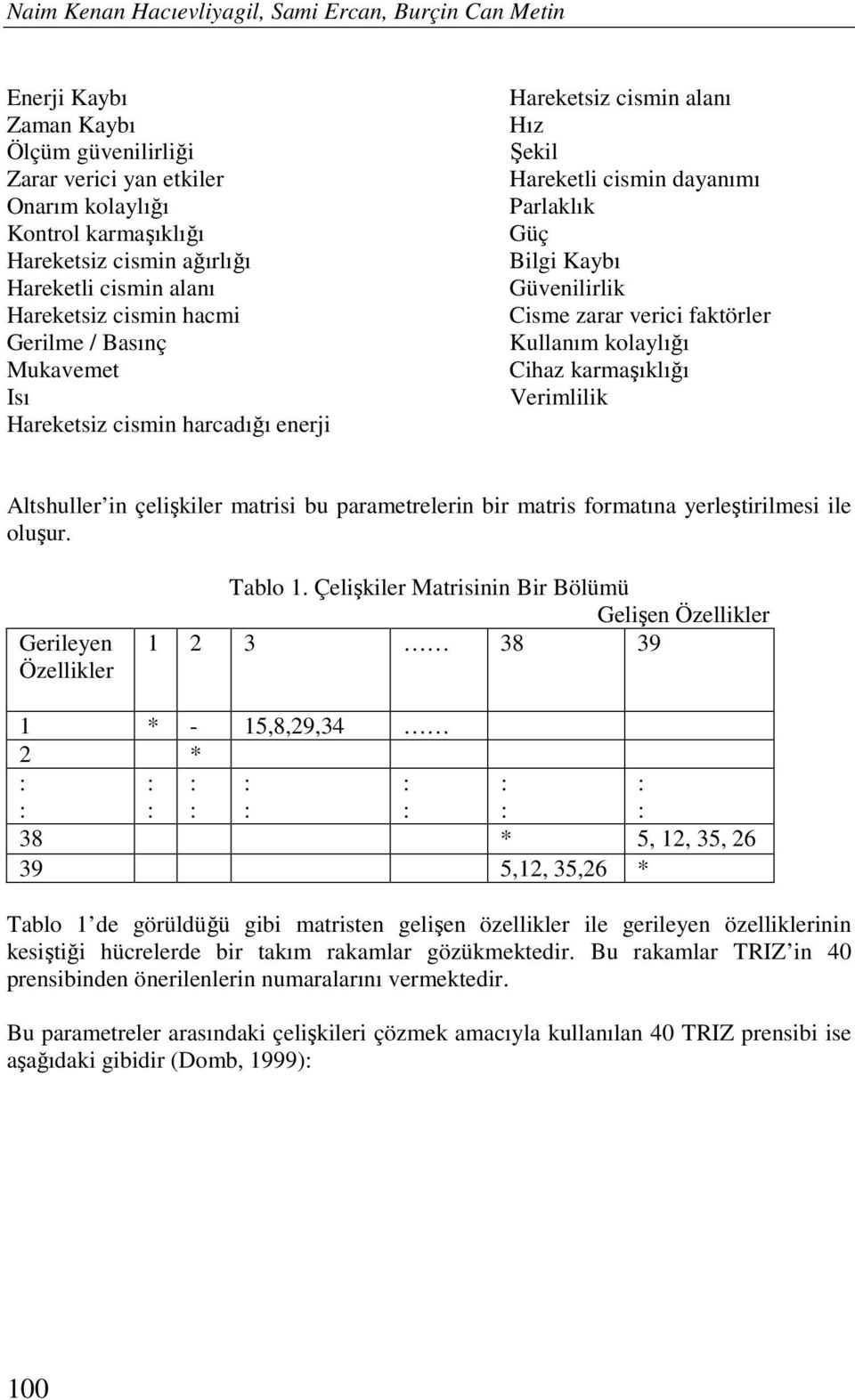 Güvenilirlik Cisme zarar verici faktörler Kullanım kolaylığı Cihaz karmaşıklığı Verimlilik Altshuller in çelişkiler matrisi bu parametrelerin bir matris formatına yerleştirilmesi ile oluşur.