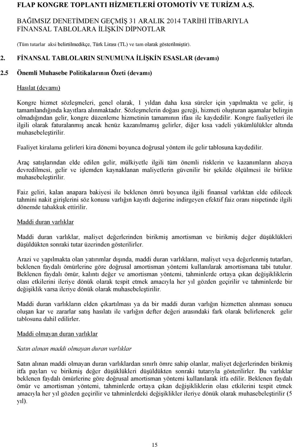 alınmaktadır. Sözleşmelerin doğası gereği, hizmeti oluşturan aşamalar belirgin olmadığından gelir, kongre düzenleme hizmetinin tamamının ifası ile kaydedilir.