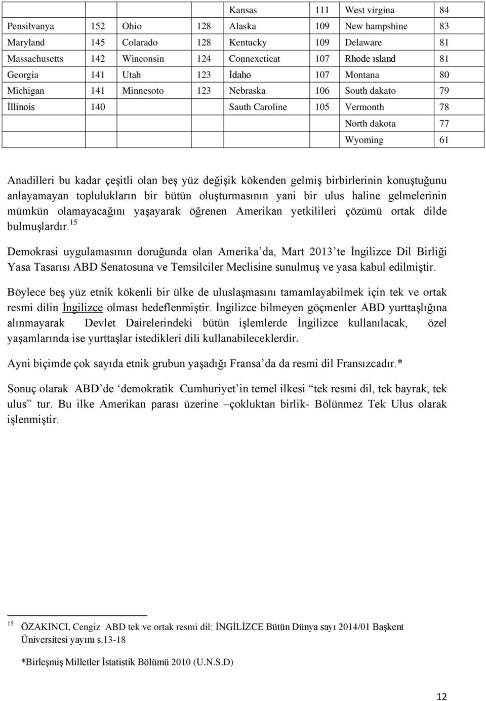 olan beş yüz değişik kökenden gelmiş birbirlerinin konuştuğunu anlayamayan toplulukların bir bütün oluşturmasının yani bir ulus haline gelmelerinin mümkün olamayacağını yaşayarak öğrenen Amerikan