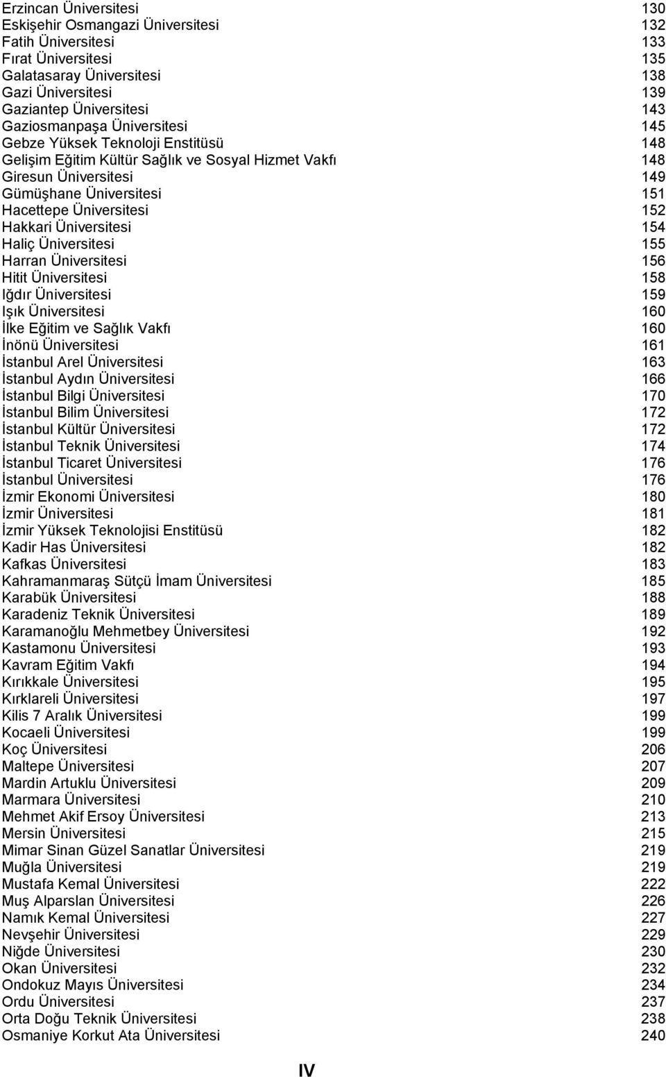 152 Hakkari Üniversitesi 154 Haliç Üniversitesi 155 Harran Üniversitesi 156 Hitit Üniversitesi 158 Iğdır Üniversitesi 159 Işık Üniversitesi 160 İlke Eğitim ve Sağlık Vakfı 160 İnönü Üniversitesi 161