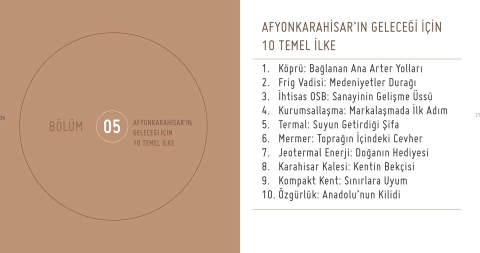 Kurumsallaşma: Markalaşmada İlk Adım 5. Termal: Suyun Getirdiği Şifa 6. Mermer: Toprağın İçindeki Cevher 7.