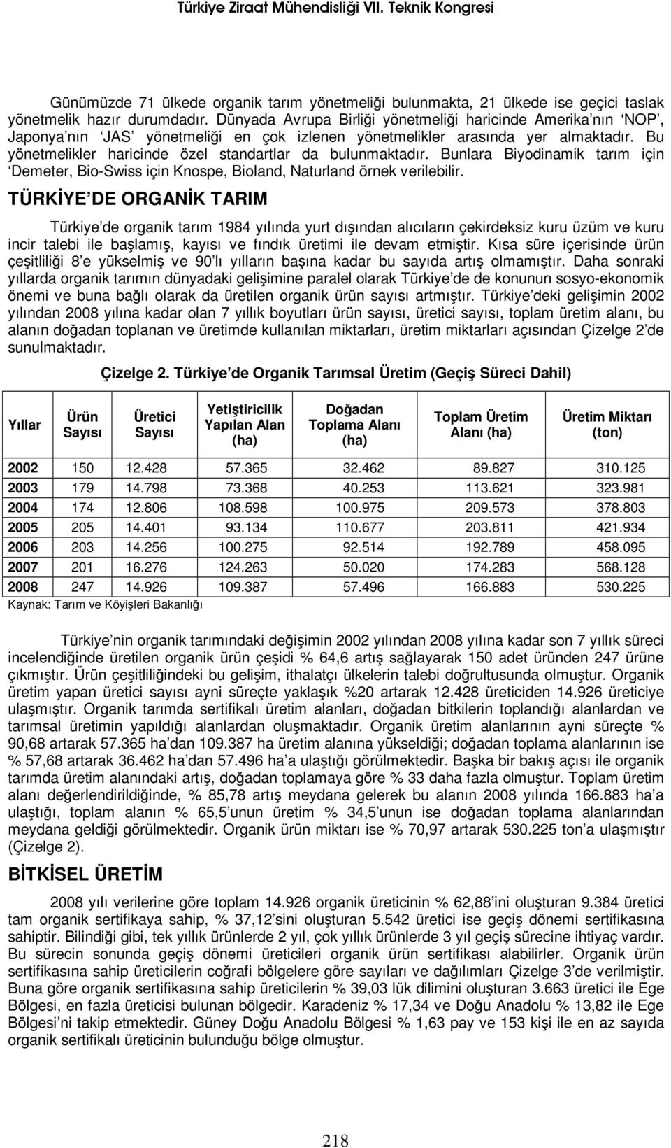 Bu yönetmelikler haricinde özel standartlar da bulunmaktadır. Bunlara Biyodinamik tarım için Demeter, Bio-Swiss için Knospe, Bioland, Naturland örnek verilebilir.