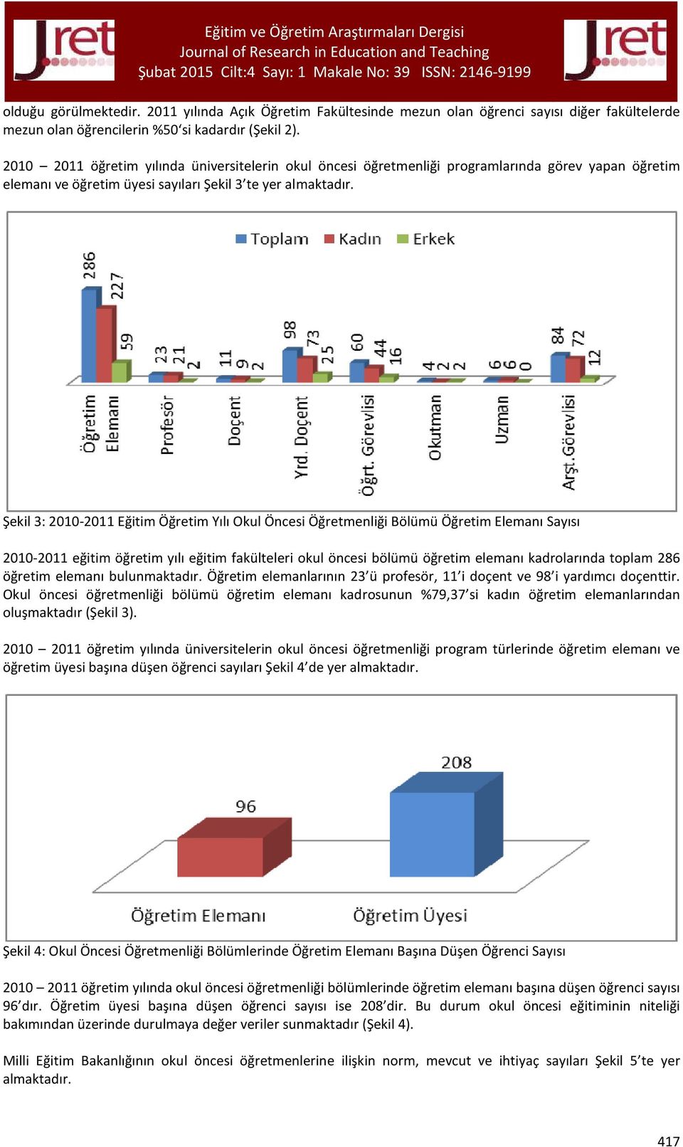 Şekil 3: 2010-2011 Eğitim Öğretim Yılı Okul Öncesi Öğretmenliği Bölümü Öğretim Elemanı Sayısı 2010-2011 eğitim öğretim yılı eğitim fakülteleri okul öncesi bölümü öğretim elemanı kadrolarında toplam