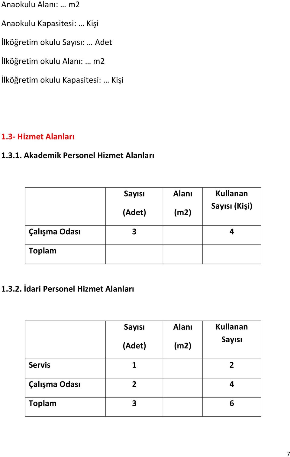 3- Hizmet Alanları 1.