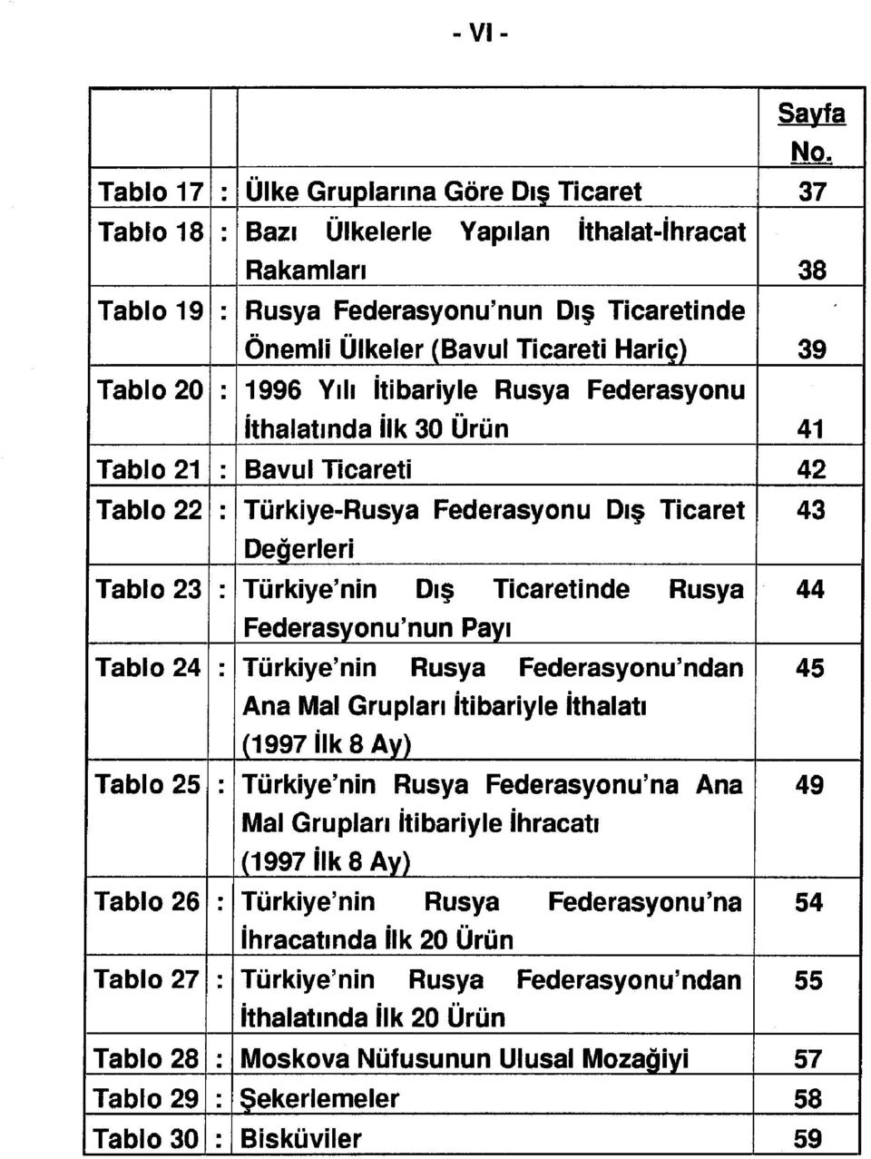 42 Tablo 22 Türkiye-Rusya Federasyonu Dış Ticaret Değerleri Tablo 23 Türkiye'nin Dış Ticaretinde Rusya Federasyonu'nun Payı Tablo 24 Türkiye'nin Rusya Federasyonu'ndan Ana Mal Grupları İtibariyle