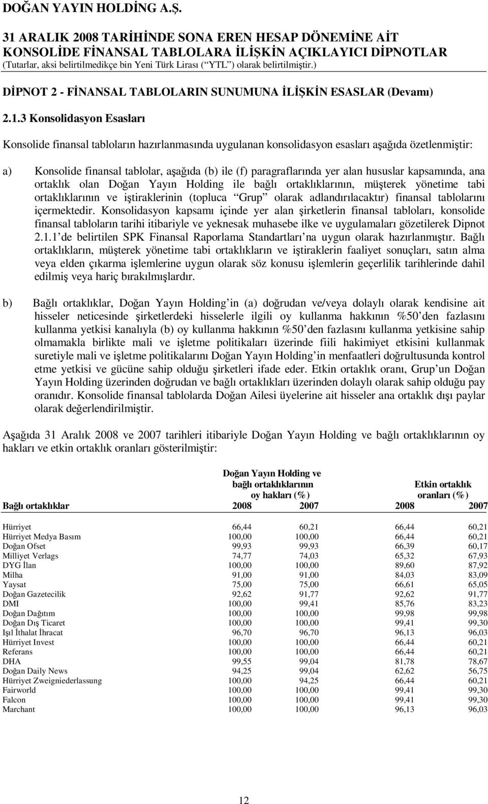 alan hususlar kapsamında, ana ortaklık olan Doğan Yayın Holding ile bağlı ortaklıklarının, müşterek yönetime tabi ortaklıklarının ve iştiraklerinin (topluca Grup olarak adlandırılacaktır) finansal