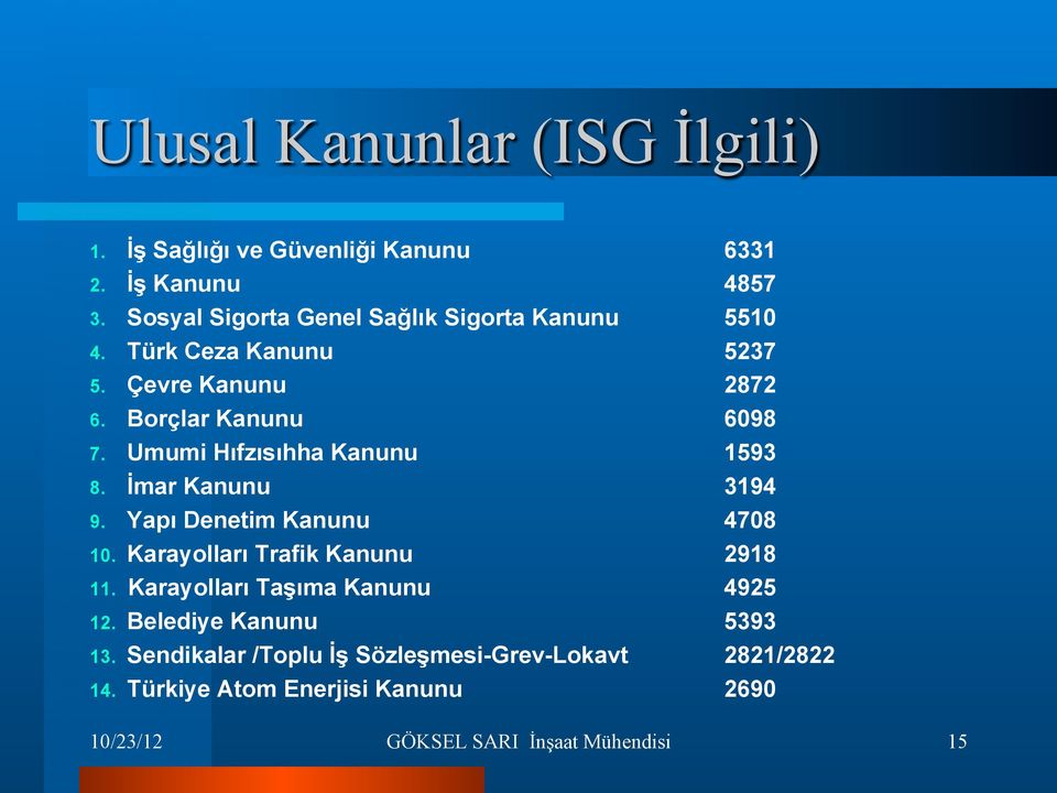 Umumi Hıfzısıhha Kanunu 1593 8. İmar Kanunu 3194 9. Yapı Denetim Kanunu 4708 10. Karayolları Trafik Kanunu 2918 11.