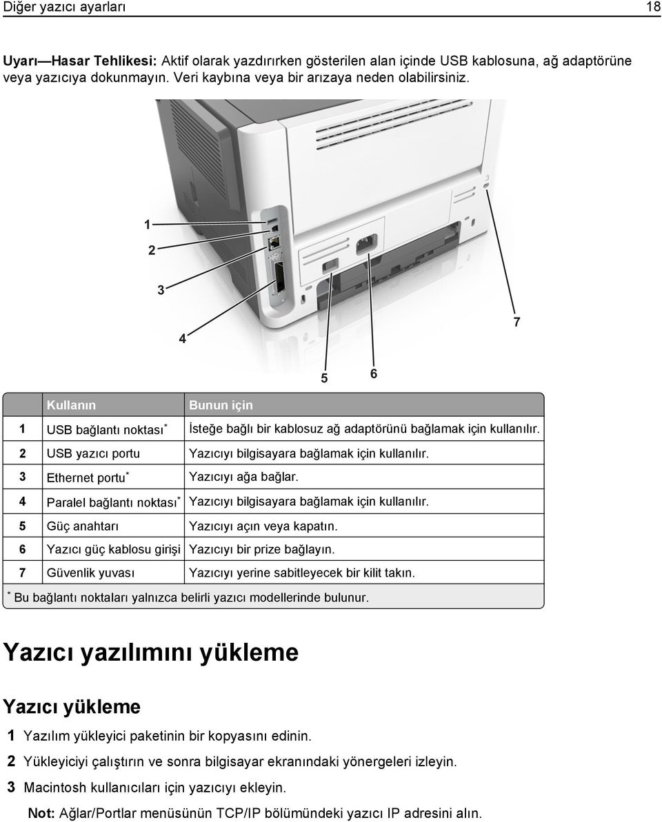 2 USB yazıcı portu Yazıcıyı bilgisayara bağlamak için kullanılır. 3 Ethernet portu * Yazıcıyı ağa bağlar. 4 Paralel bağlantı noktası * Yazıcıyı bilgisayara bağlamak için kullanılır.