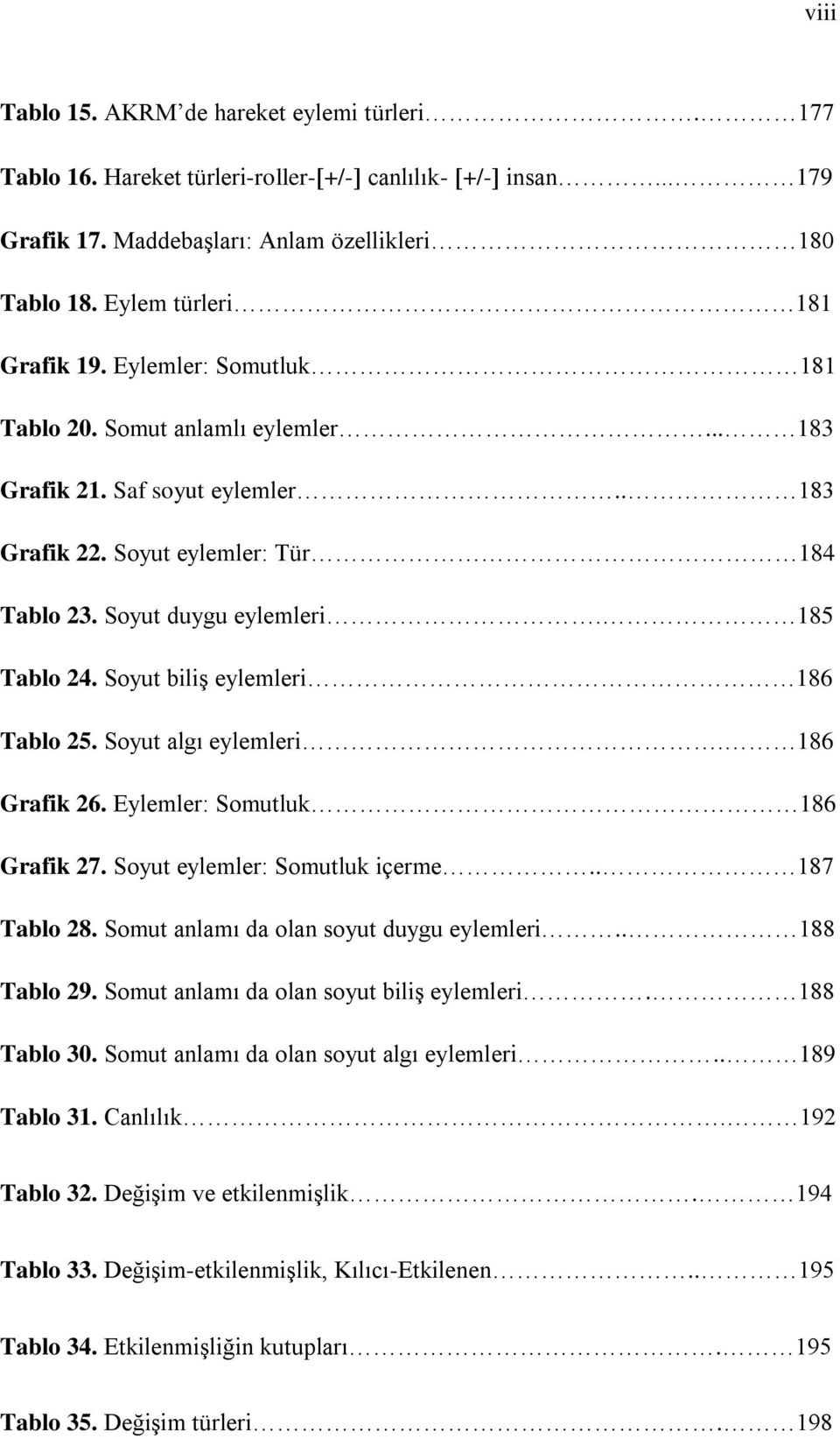 185 Tablo 24. Soyut biliş eylemleri 186 Tablo 25. Soyut algı eylemleri. 186 Grafik 26. Eylemler: Somutluk 186 Grafik 27. Soyut eylemler: Somutluk içerme.. 187 Tablo 28.