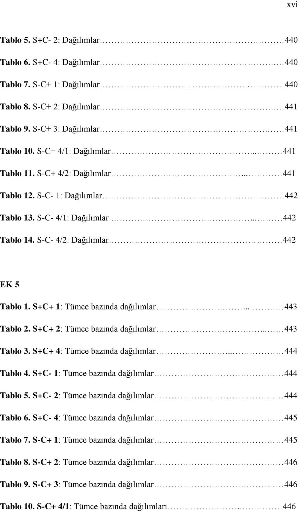 .. 443 Tablo 2. S+C+ 2: Tümce bazında dağılımlar... 443 Tablo 3. S+C+ 4: Tümce bazında dağılımlar... 444 Tablo 4. S+C- 1: Tümce bazında dağılımlar 444 Tablo 5.