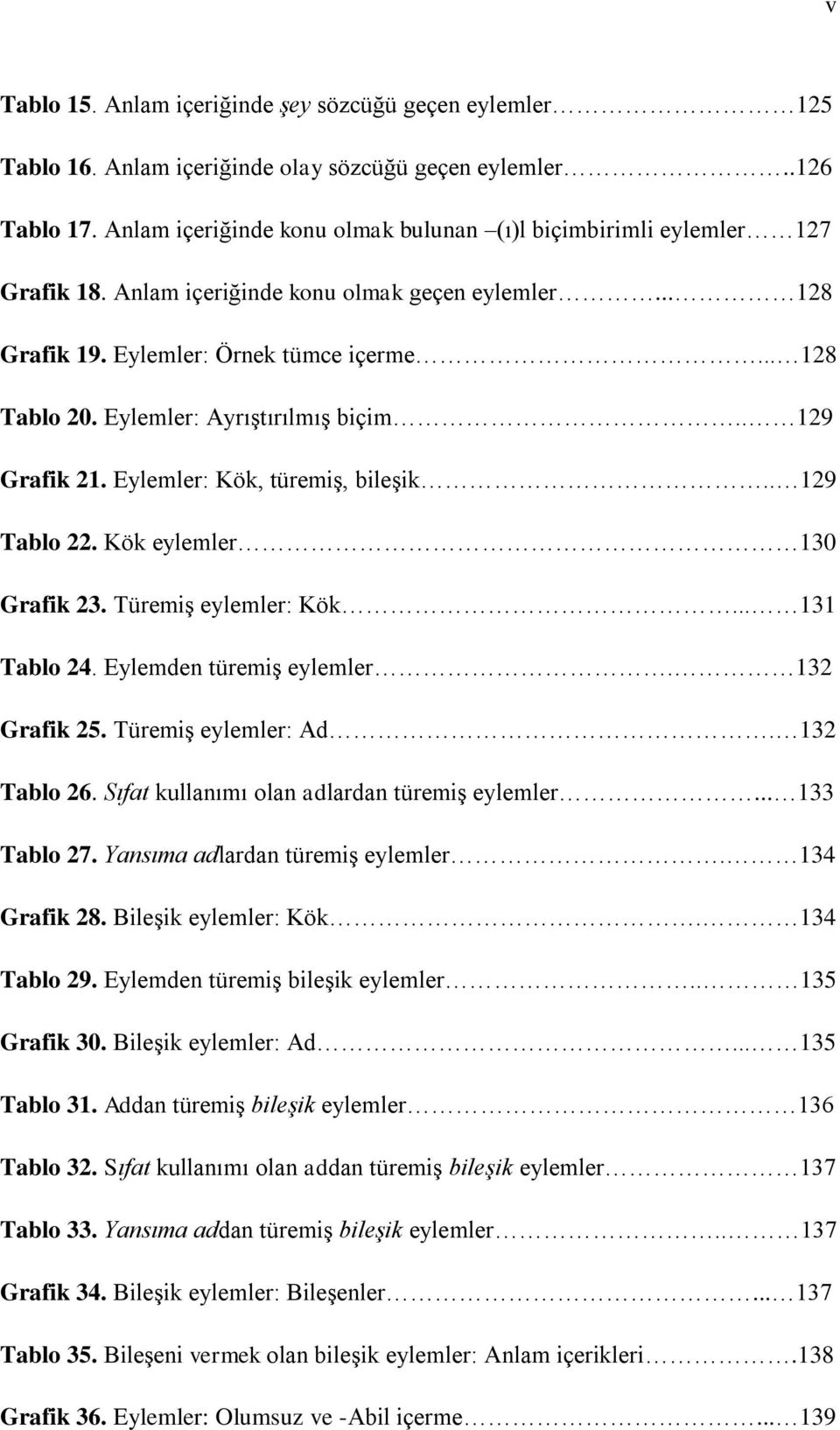 Eylemler: Ayrıştırılmış biçim.. 129 Grafik 21. Eylemler: Kök, türemiş, bileşik.. 129 Tablo 22. Kök eylemler 130 Grafik 23. Türemiş eylemler: Kök... 131 Tablo 24. Eylemden türemiş eylemler.