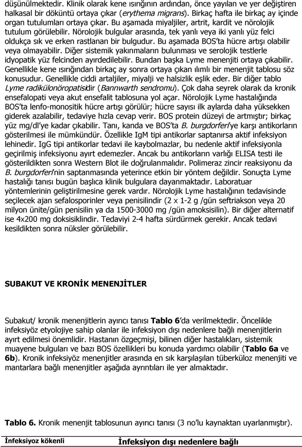 Nörolojik bulgular arasında, tek yanlı veya iki yanlı yüz felci oldukça sık ve erken rastlanan bir bulgudur. Bu aşamada BOS ta hücre artışı olabilir veya olmayabilir.