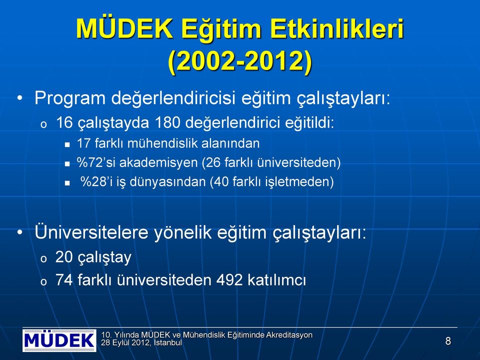 (26 farklı üniversiteden) %28 i iş dünyasından (40 farklı işletmeden) Üniversitelere