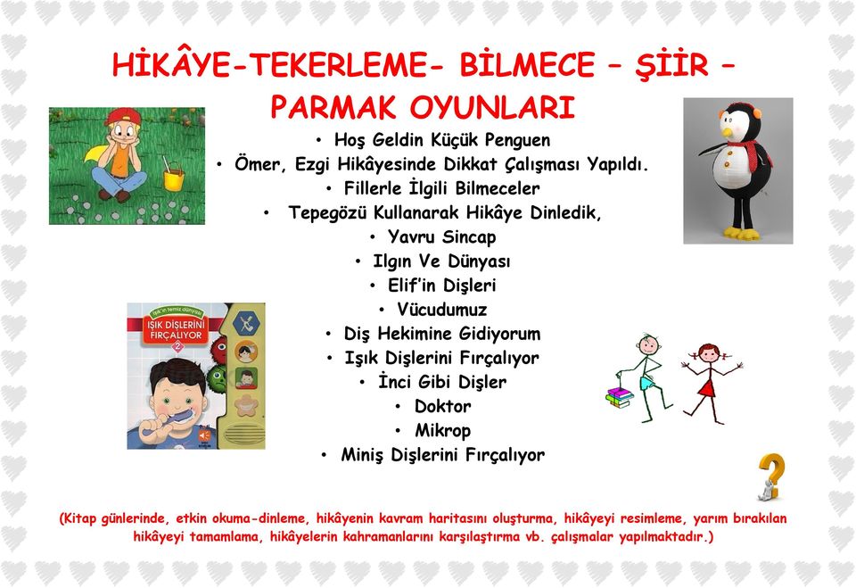 Gidiyorum Işık Dişlerini Fırçalıyor İnci Gibi Dişler Doktor Mikrop Miniş Dişlerini Fırçalıyor (Kitap günlerinde, etkin okuma-dinleme,