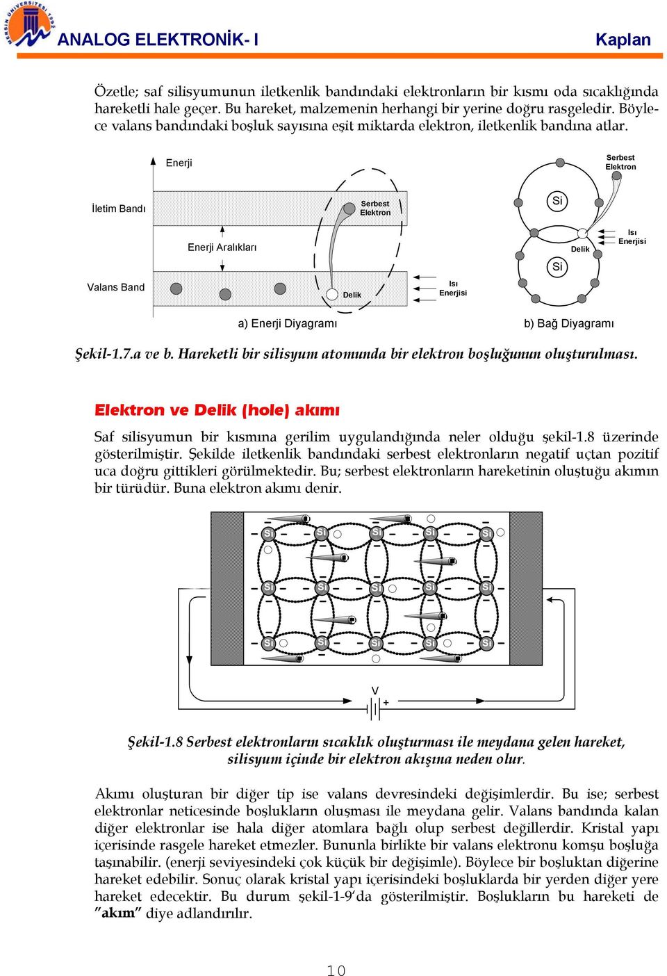 İletim Bandı Valans Band Enerji Serbest Elektron Enerji Aralıkları Delik Isı Enerjisi Delik Serbest Elektron Isı Enerjisi a) Enerji Diyagramı b) Bağ Diyagramı Şekil1.7.a ve b.