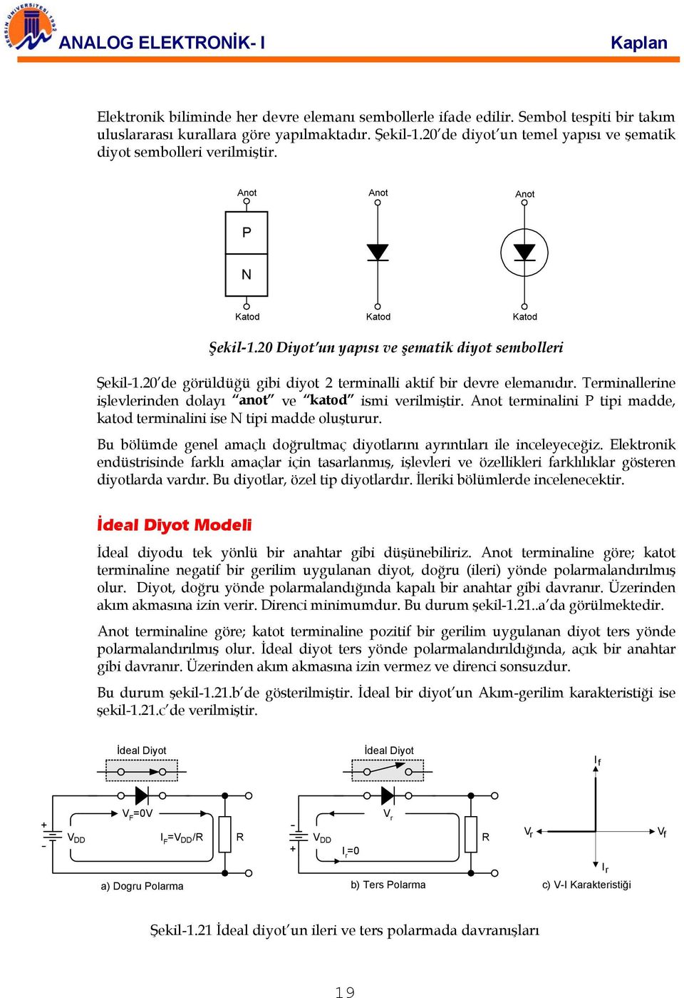 20 de görüldüğü gibi diyot 2 terminalli aktif bir devre elemanıdır. Terminallerine işlevlerinden dolayı anot ve katod ismi verilmiştir.