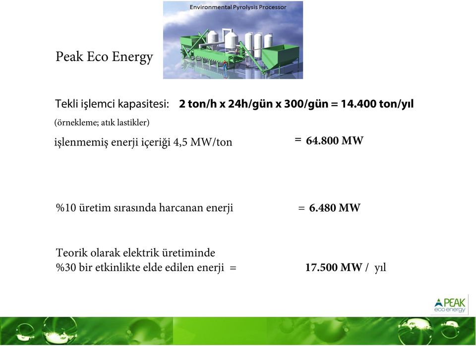 MW/ton = 64.800 MW %10 üretim sırasında harcanan enerji = 6.