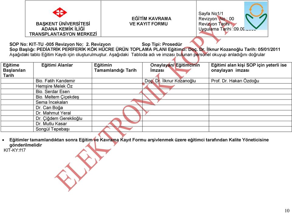 Aşağıdaki Tabloda adı ve imzası bulunan personel okuyup anladığını doğrular Eğitime Başlanılan Tarih Eğitimi Alanlar Eğitimin Tamamlandığı Tarih Onaylayan/ Eğitimcinin İmzası Eğitimi alan kişi SOP