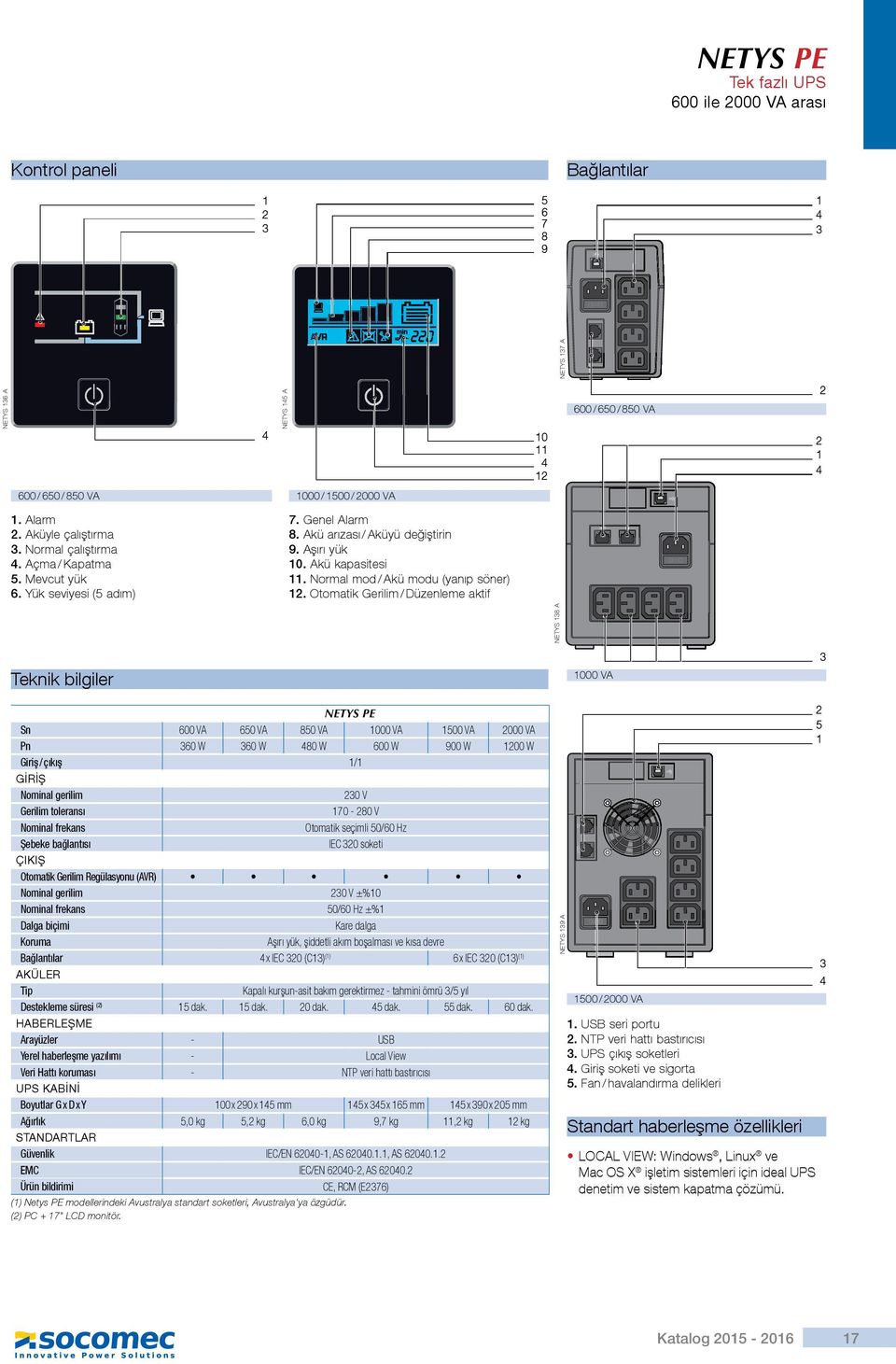 OtomatikGerilim/Düzenlemeaktif NETYS138A Teknikbilgiler 1000VA 3 NETYS PE Sn 600 VA 650 VA 850 VA 1000 VA 1500 VA 2000 VA Pn 360 W 360 W 480 W 600 W 900 W 1200 W Giriş / çıkış 1/1 GİRİŞ Nominal