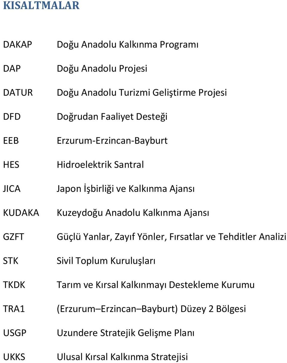 Ajansı Kuzeydoğu Anadolu Kalkınma Ajansı Güçlü Yanlar, Zayıf Yönler, Fırsatlar ve Tehditler Analizi Sivil Toplum Kuruluşları Tarım ve