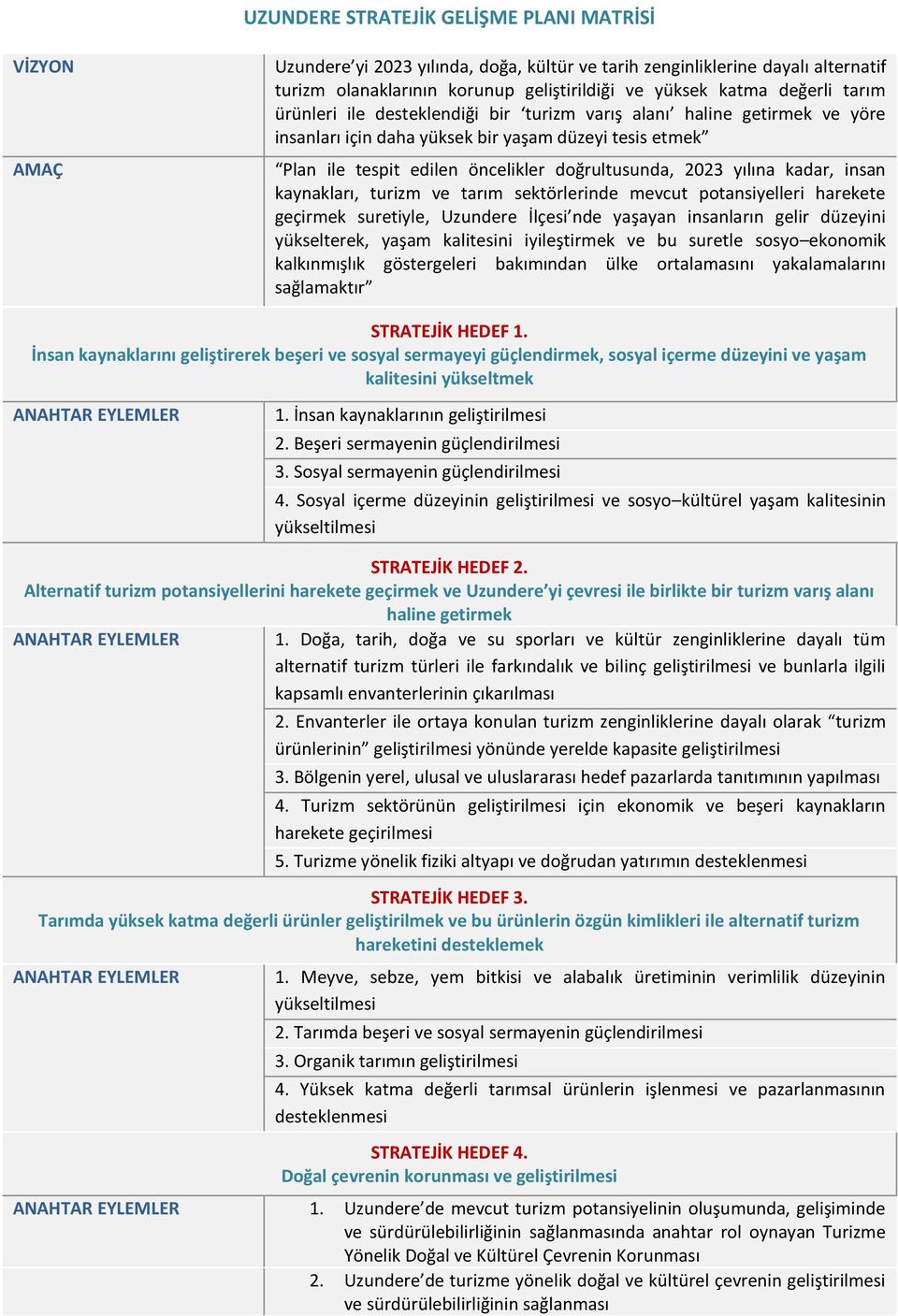 yılına kadar, insan kaynakları, turizm ve tarım sektörlerinde mevcut potansiyelleri harekete geçirmek suretiyle, Uzundere İlçesi nde yaşayan insanların gelir düzeyini yükselterek, yaşam kalitesini