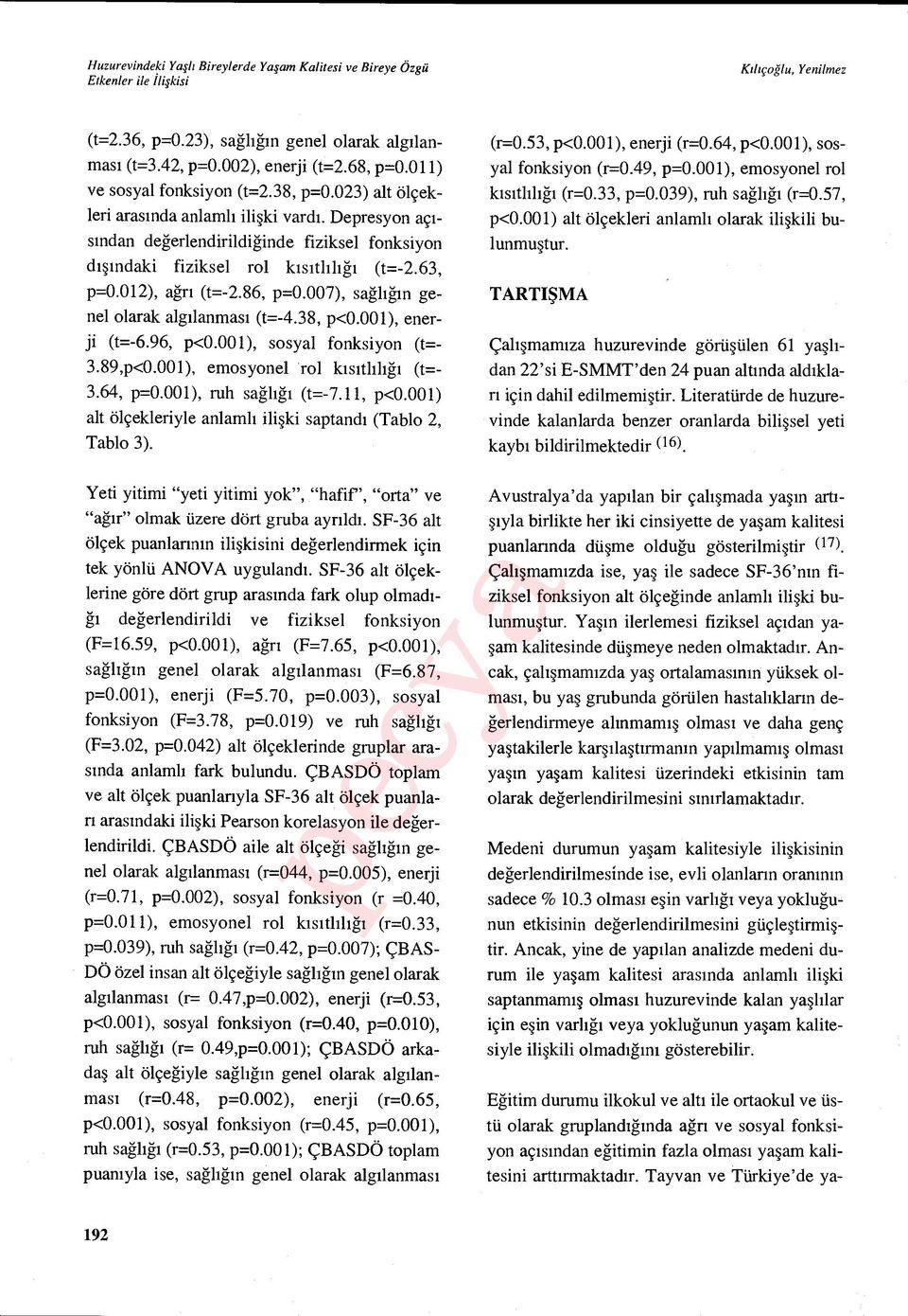 007), sa ğlığın genel olarak alg ılanmas ı (t=-4.38, p<0.001), enerji (t=-6.96, p<0.001), sosyal fonksiyon (t=- 3.89,p<0.001), emosyonel rol k ısıtl ılığı (t=- 3.64, p=0.001), ruh sa ğlığı (t=-7.